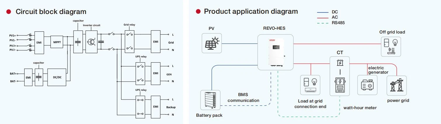 product-1511-426 product-1511-426
