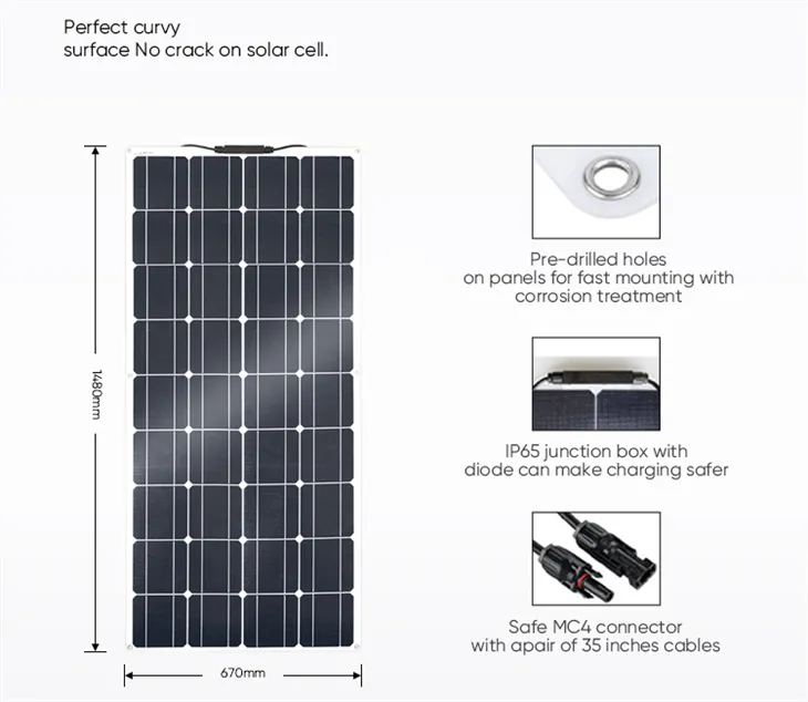Flexible Pv Panels