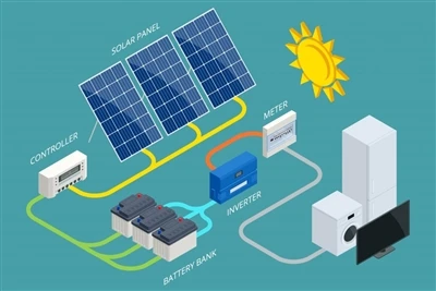 Søramerikansk energilagringsmarked! Kelu Electronics datterselskap signerer k...