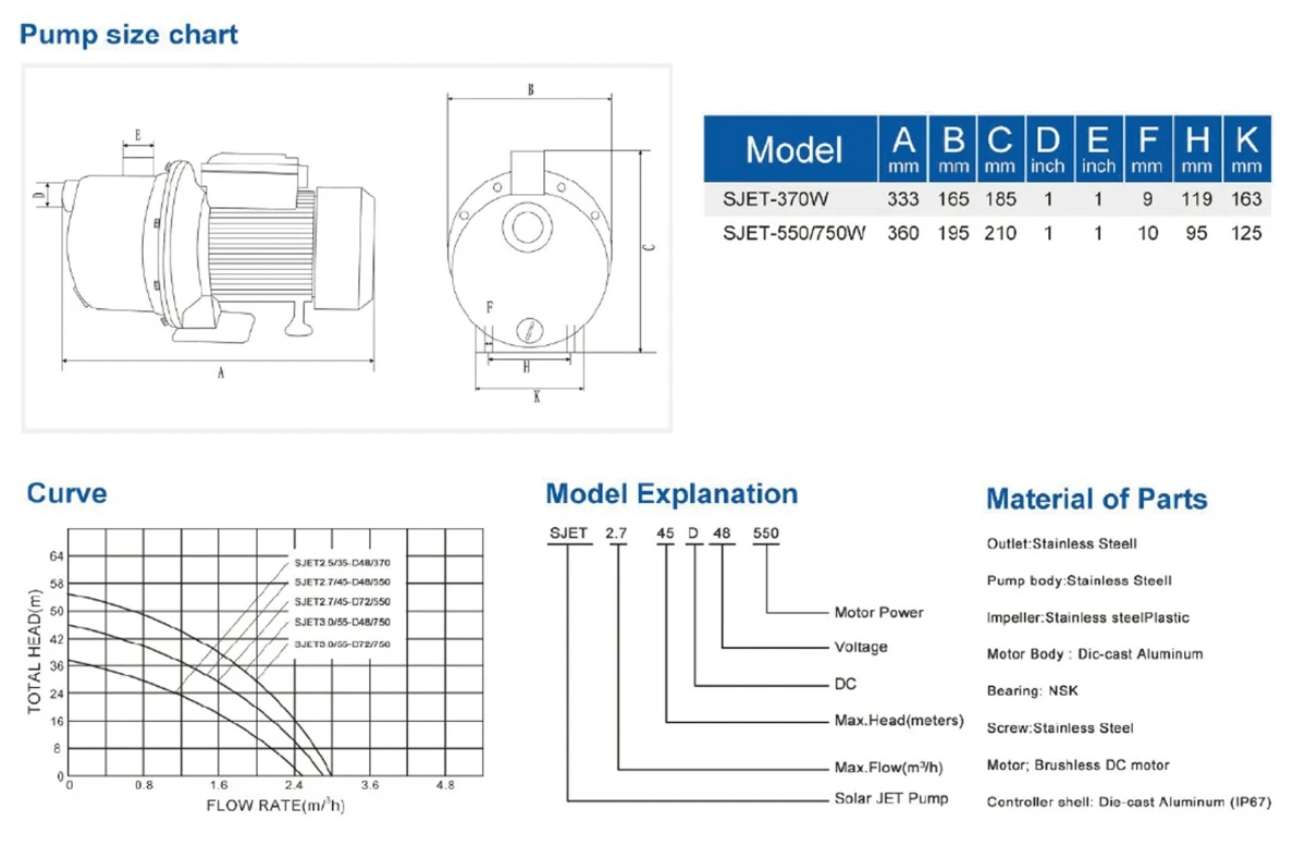 above ground well pump above ground well pump